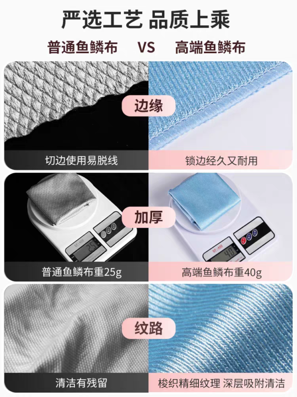 Fish scale kitchen dishcloths, absorbent, lint-free, and watermark-free, 5-pack