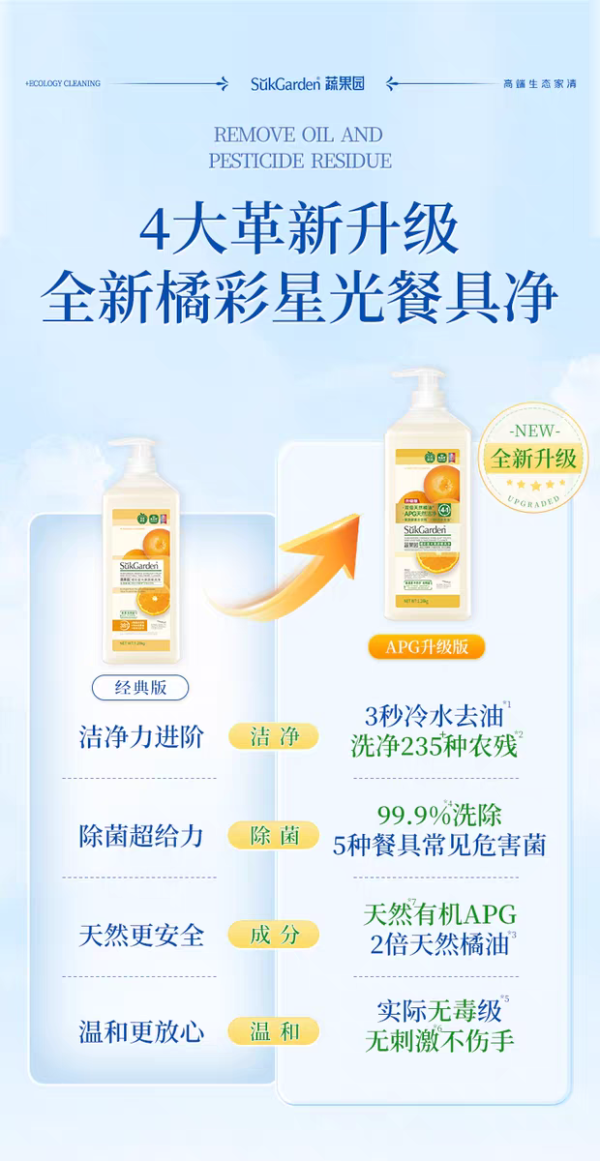Vegetable and fruit garden dishwashing liquid 5.1 jin