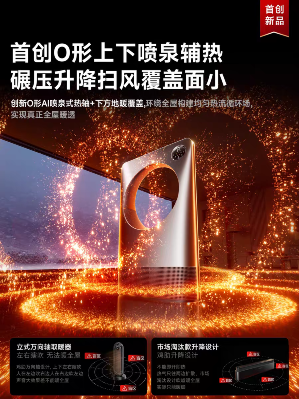 Ruiliang 2025 New Model Whole House Large Area Home Energy-Saving Electric Heater Fan Heater - A New Type of Heating Device