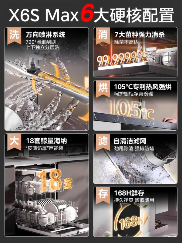 Midea dishwasher built-in fully automatic household disinfection cabinet, 18-place setting, large capacity, inverter, universal.